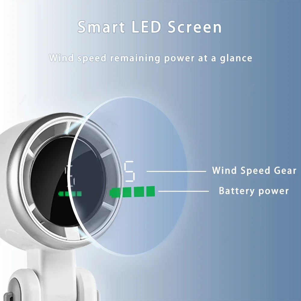 NNEOBA Portable Mini Handheld Turbo Fan