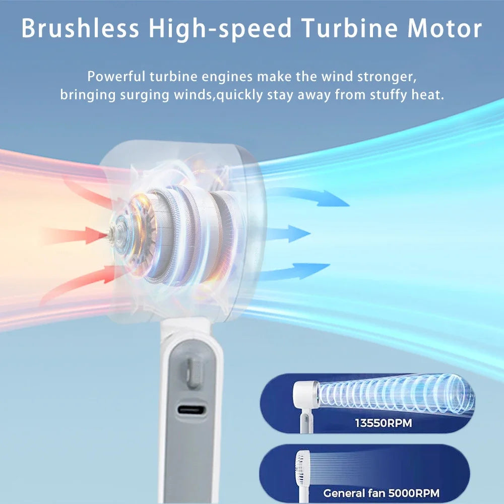 NNEOBA Portable Mini Handheld Turbo Fan